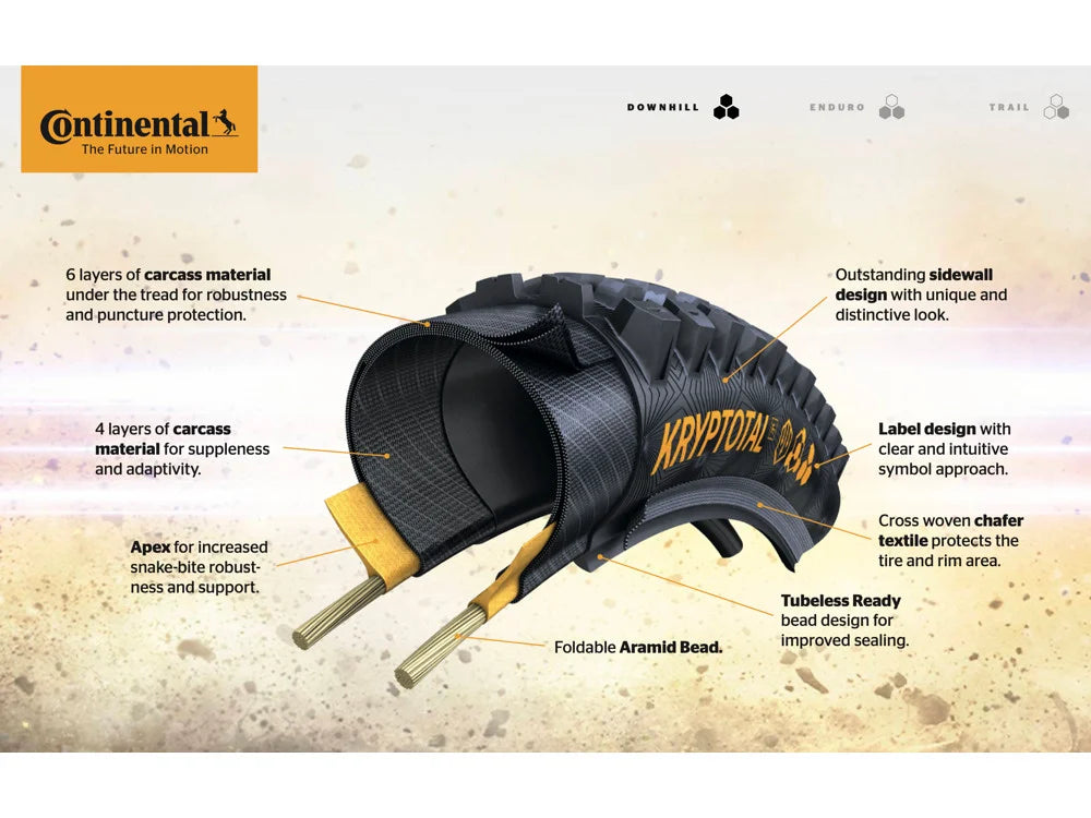 Continental Kryptotal-F Enduro Super Soft 29x2.40 TLR Tubeless Dış Lastik 60-622 CO0102074 - Görsel 11