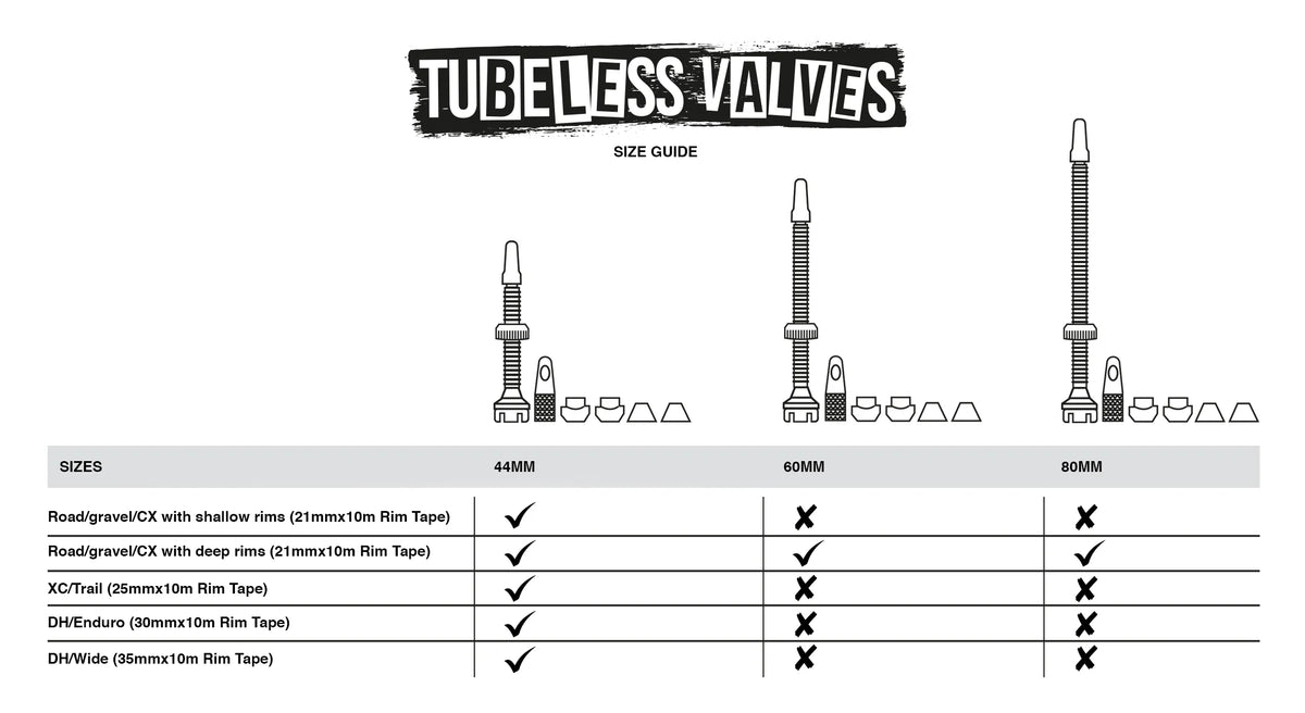 Muc-Off V2 Tubeless Sibop 60mm Yeşil