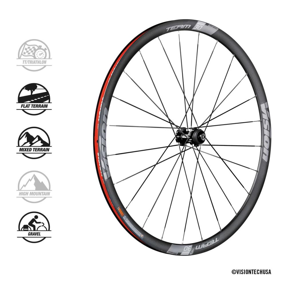 Vision Team 30 DB Centerlock Jant Seti CH-TR SH11 24x24H 710-0115111051 - Görsel 4