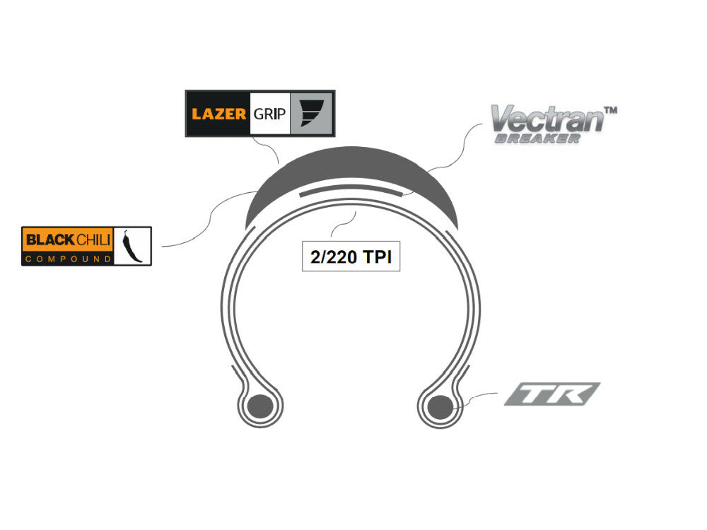 Continental Grand Prix 5000S 700x28C STR Tubeless Dış Lastik C0101867 - Görsel 3