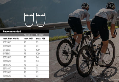Continental Grand Prix 5000S TR 700x25C Tubeless Ready Dış Lastik 0101866 - Görsel 8