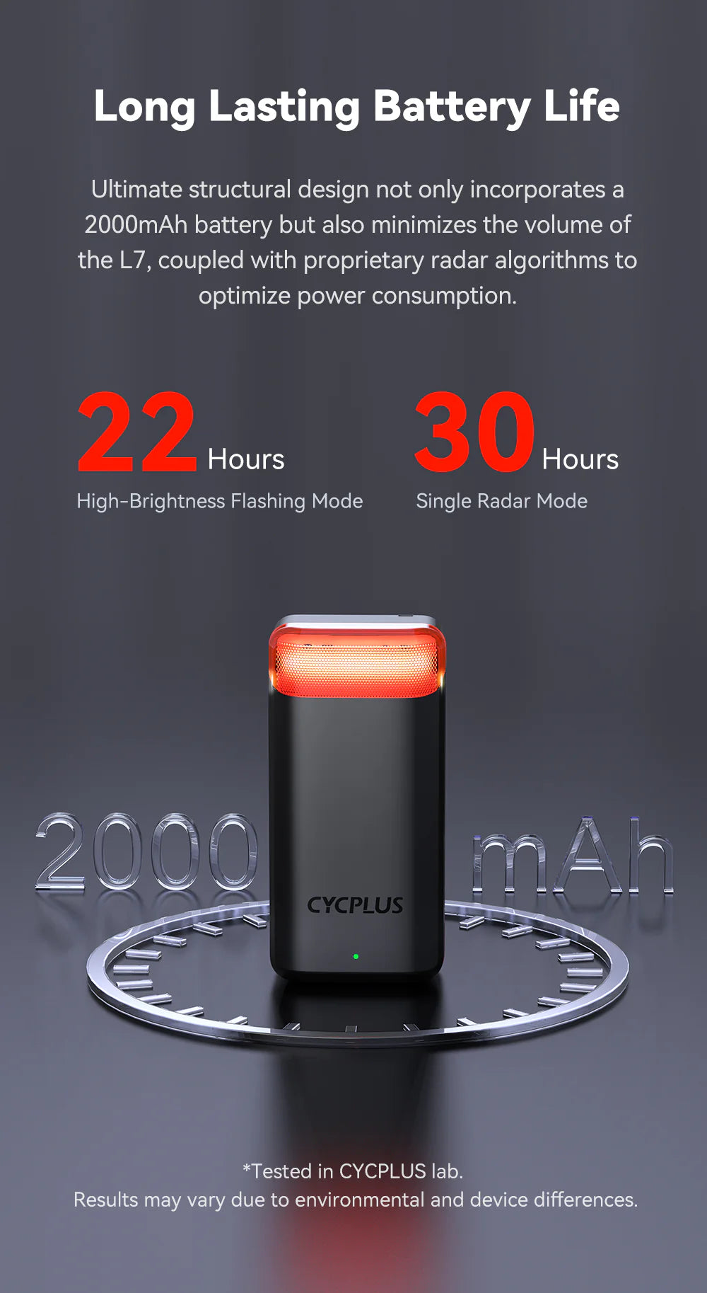 Cycplus L7 Bisiklet Radarı Işıklı RDR-100 - Görsel 26