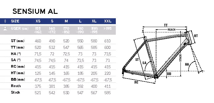 Lapierre Sensium 2.0 Yol Bisikleti