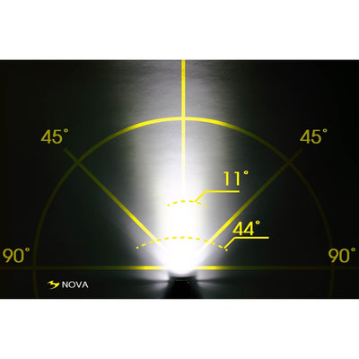 Moon Nova 100 AA Pilli Ön Aydınlatma Siyah - Görsel 2