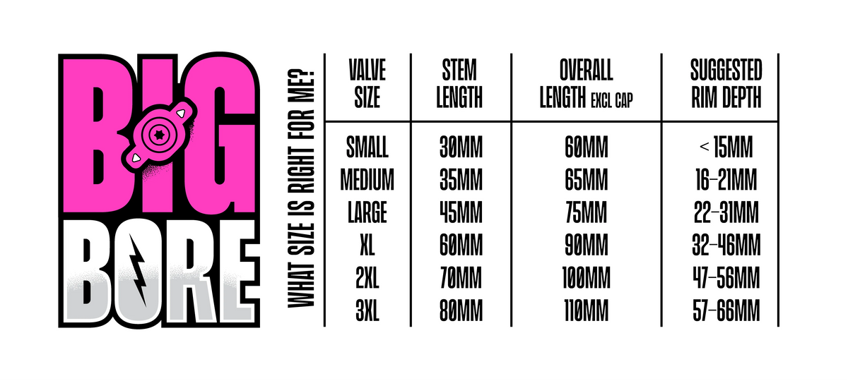 Muc-Off Big Bore Lite Tubeless Sibobu 60mm Pembe - Görsel 8