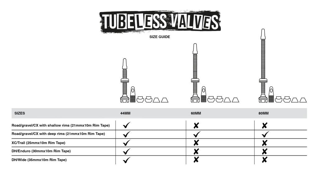 Muc-Off V2 Tubeless Sibop 60mm Siyah