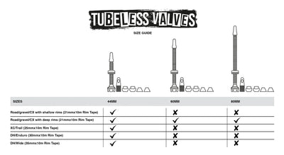 Muc-Off V2 Tubeless Sibop 60mm Turkuaz 20552
