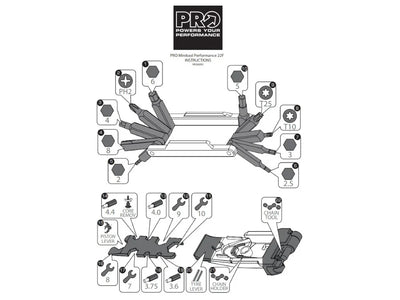 Pro Mini Tool 22F Perform Alloy Alyen Seti PRTL0133 - Görsel 6