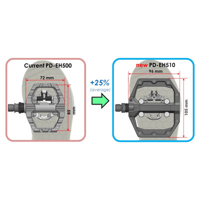 Shimano PD-EH510 SPD ve Düz Çift Taraflı Bisiklet Pedalı EPDEH510 - Görsel 6